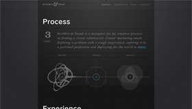 Scribble and Tweak | Web Design