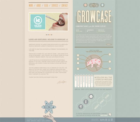 Growcase | Designer